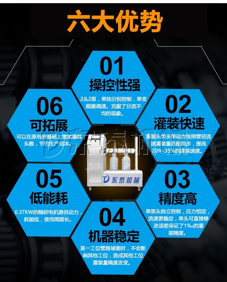 食用油灌裝機(jī)灌裝不精準(zhǔn)原因是什么？答案就在下面